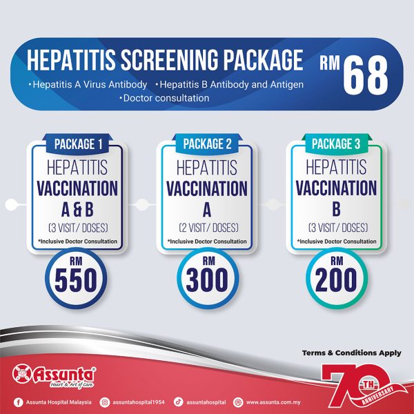 Hepatitis Screening & Vaccination Packages